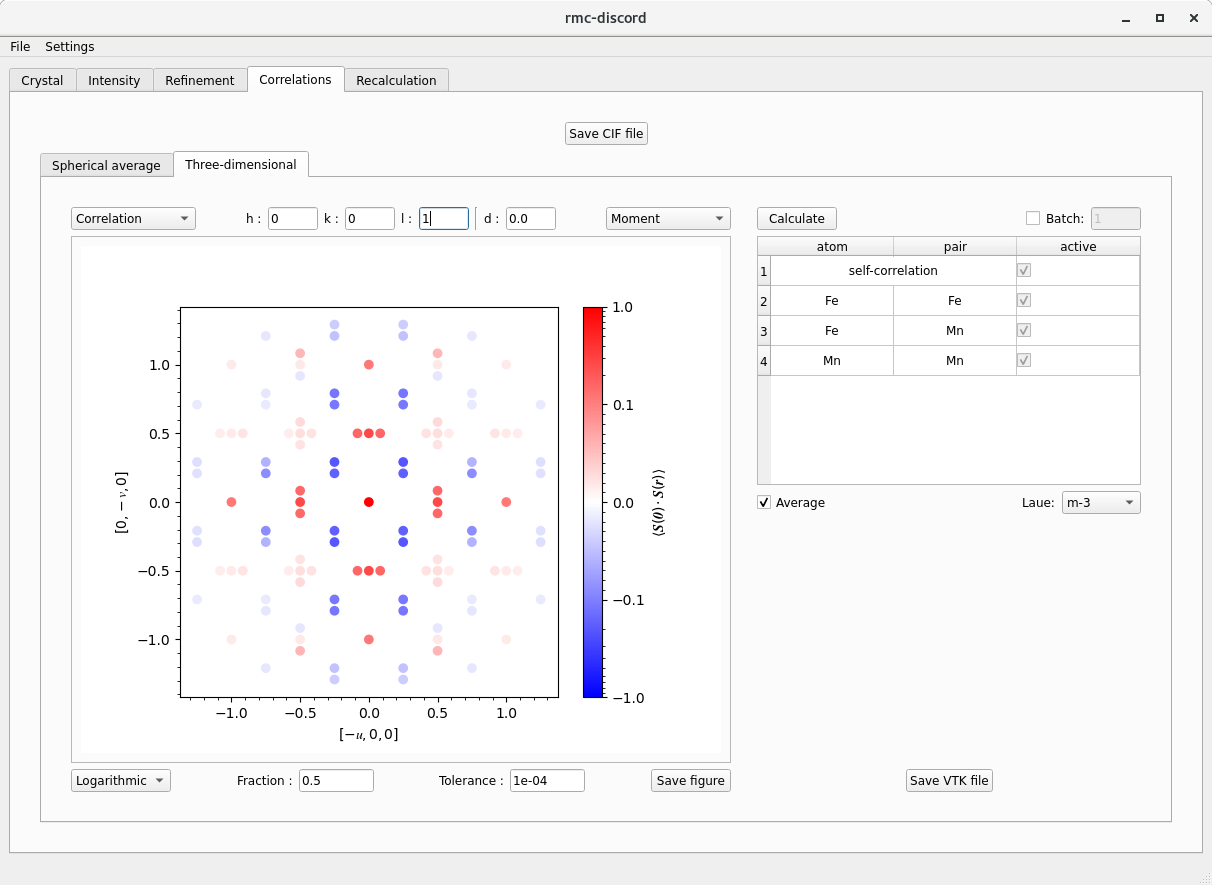 Bixbyite GUI correlations tab