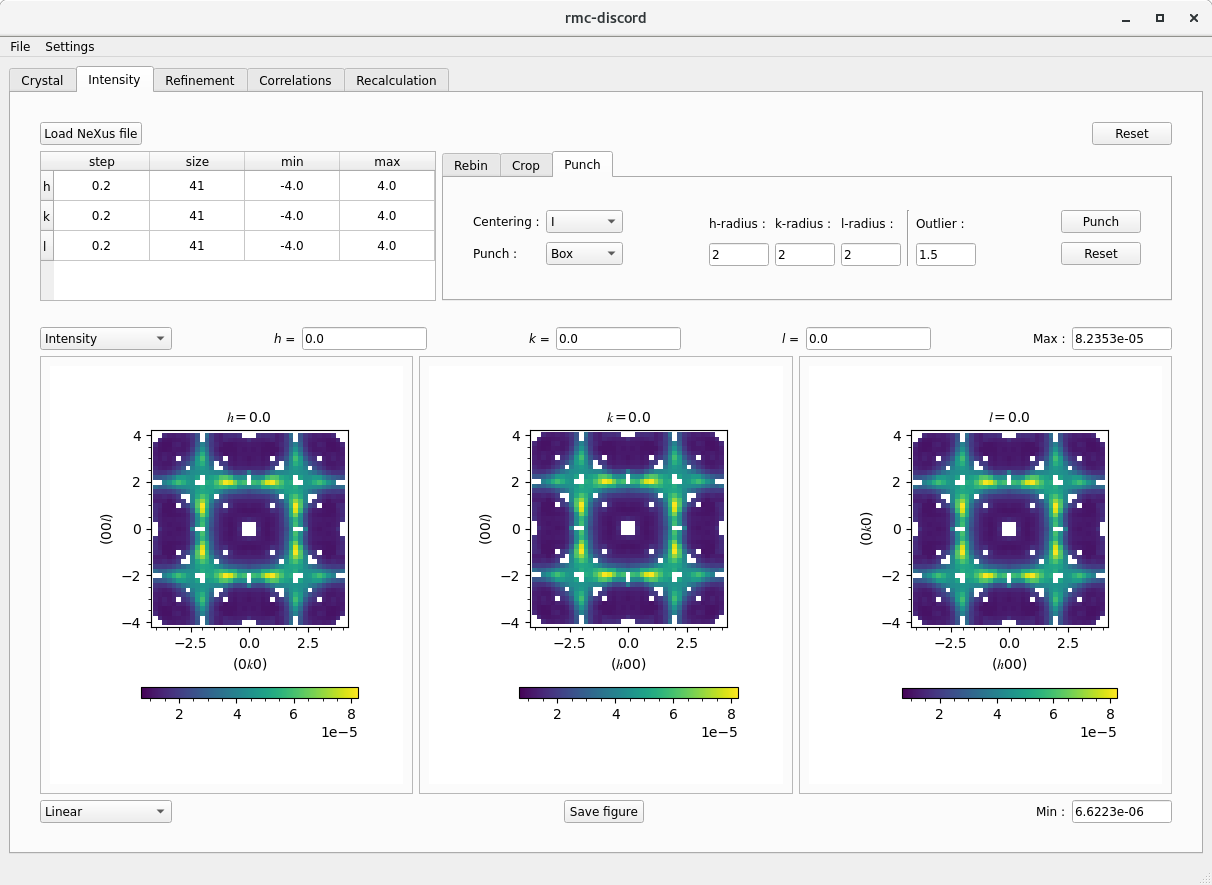 Bixbyite GUI intensity tab