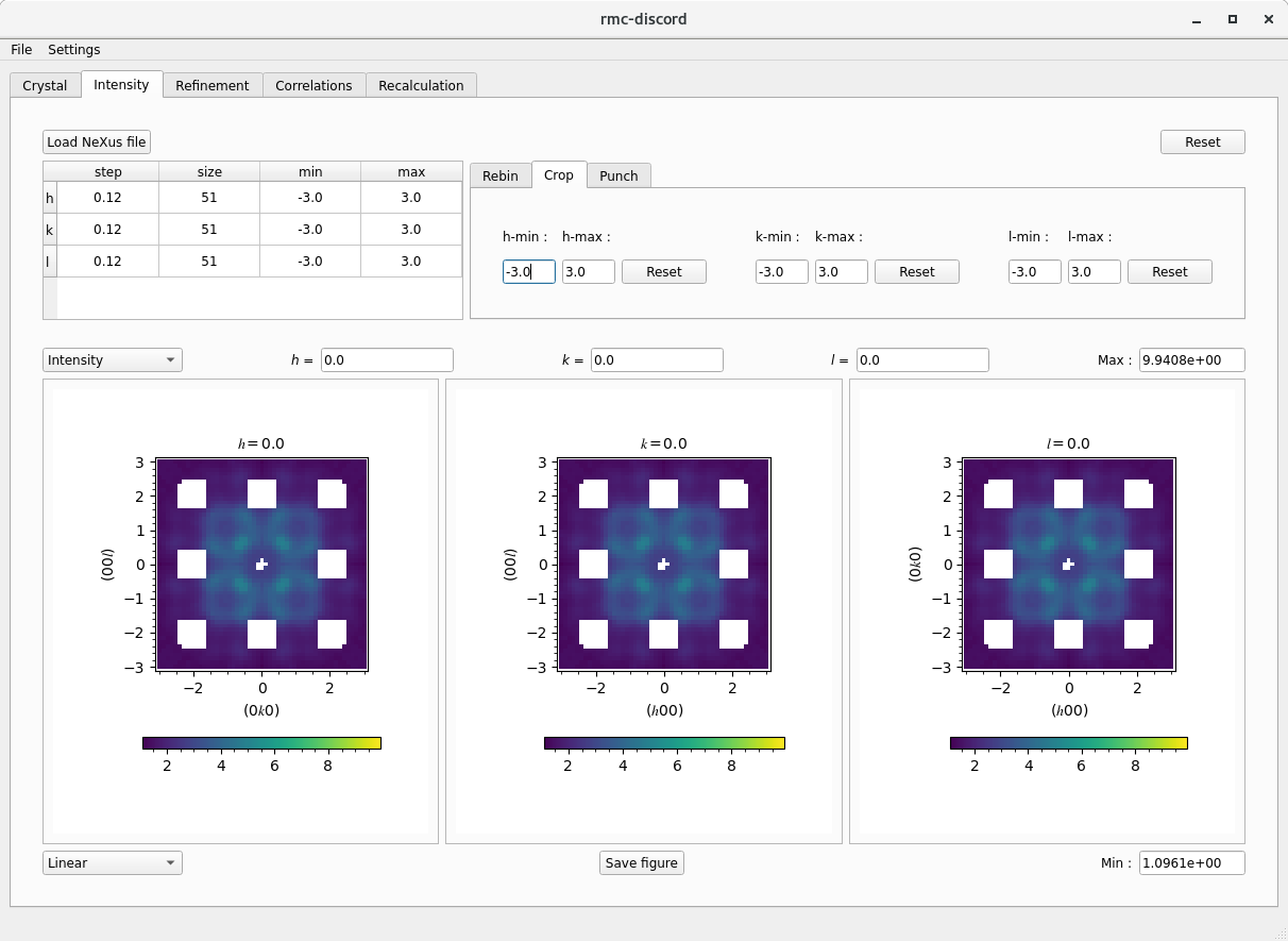 MnO GUI intensity tab