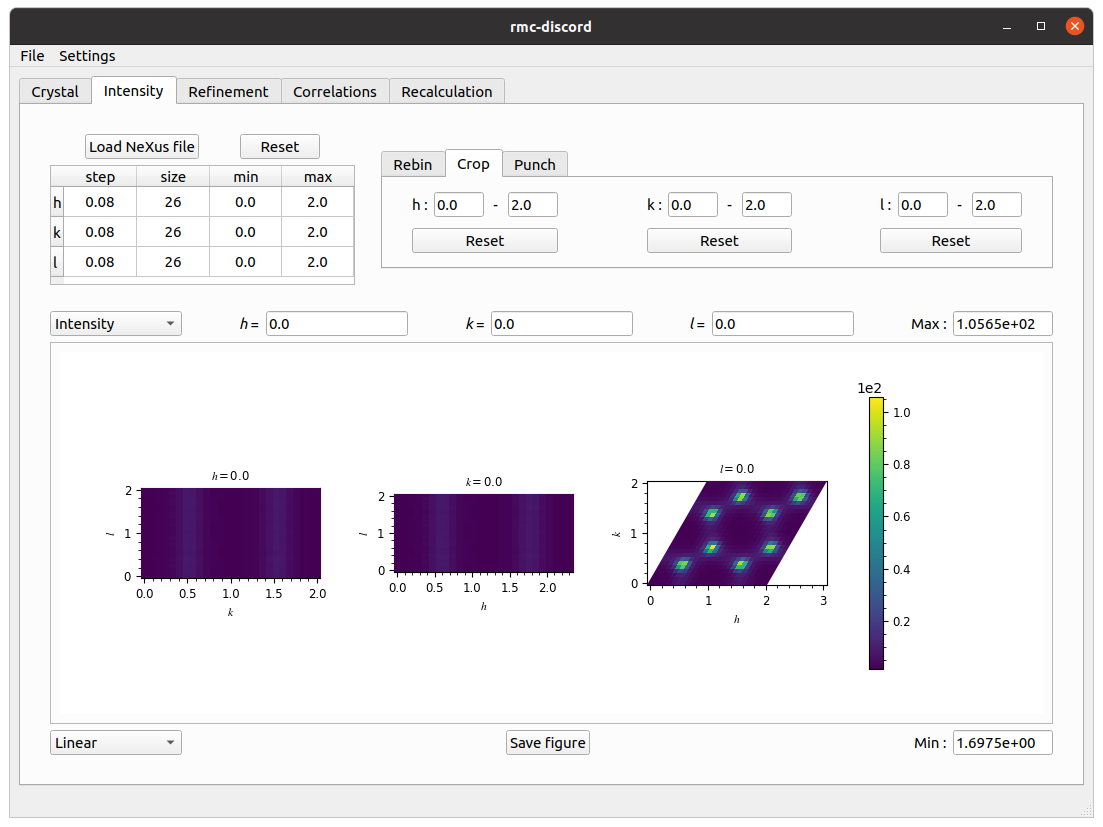 Triangular GUI intensity tab