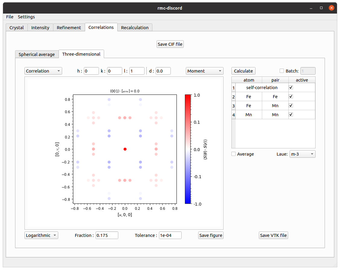 Bixbyite GUI correlations tab