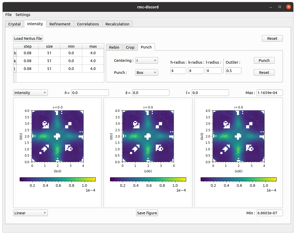 Bixbyite GUI intensity tab