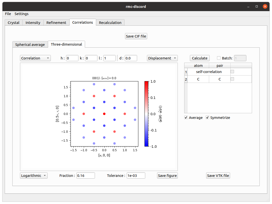 Honeycomb GUI correlations tab