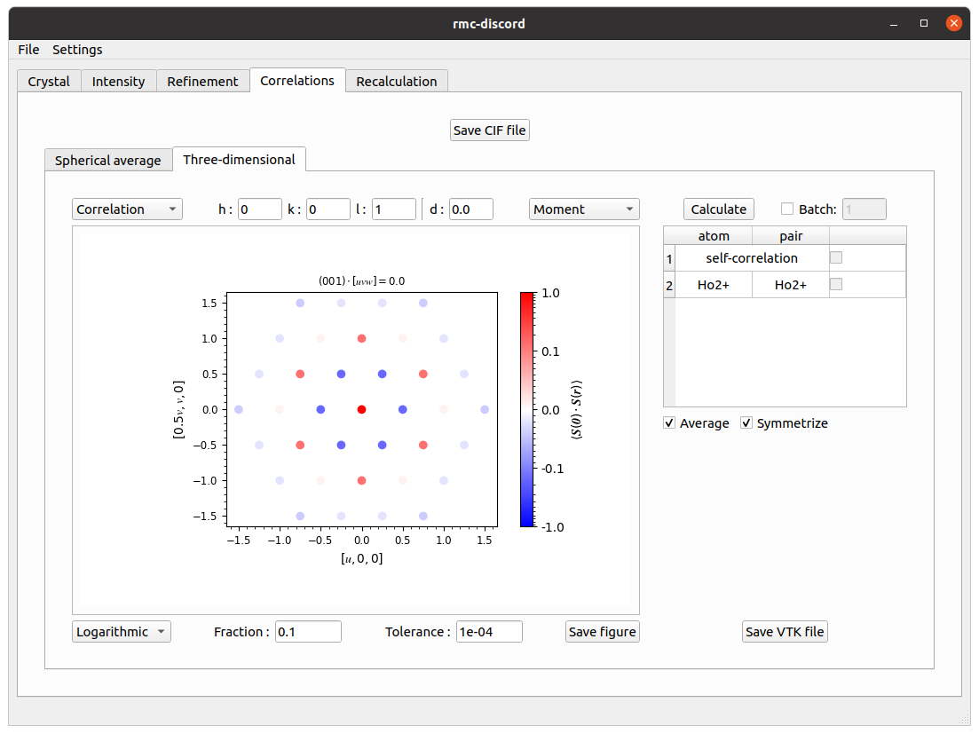 Kagome GUI correlations tab