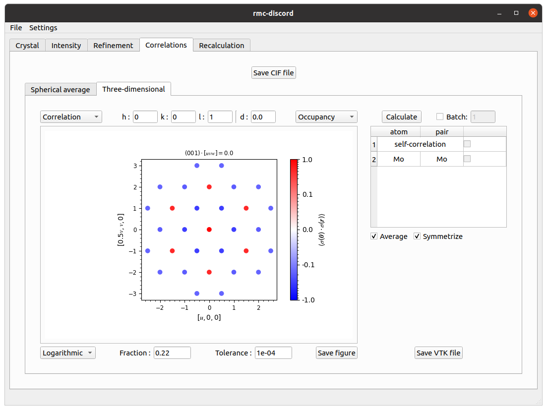 Triangular GUI correlations tab